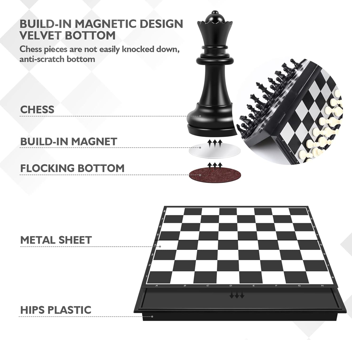 Chess magnetic set