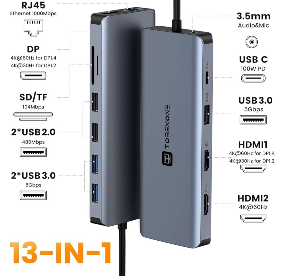 Tobenone 13in1 USB-C hub
